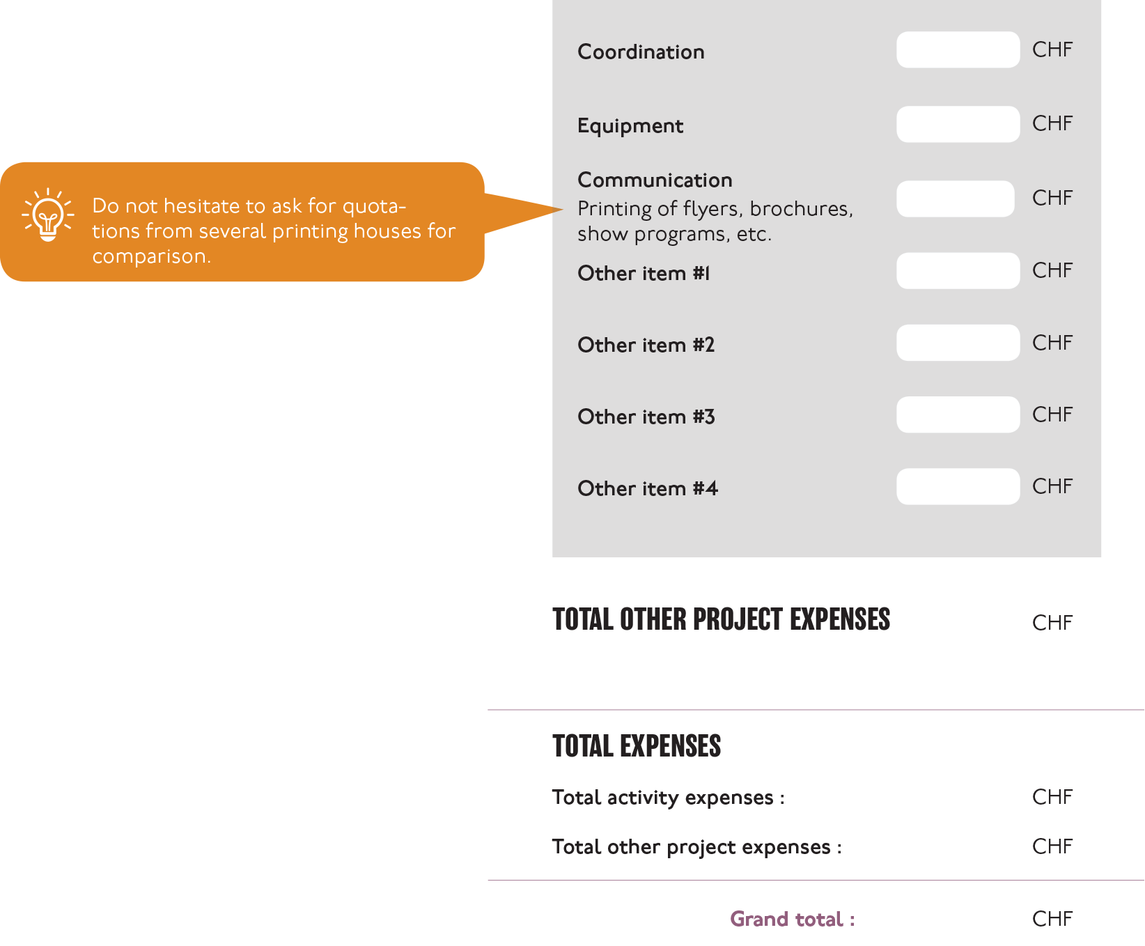 resource TDC swiss budget model 2
