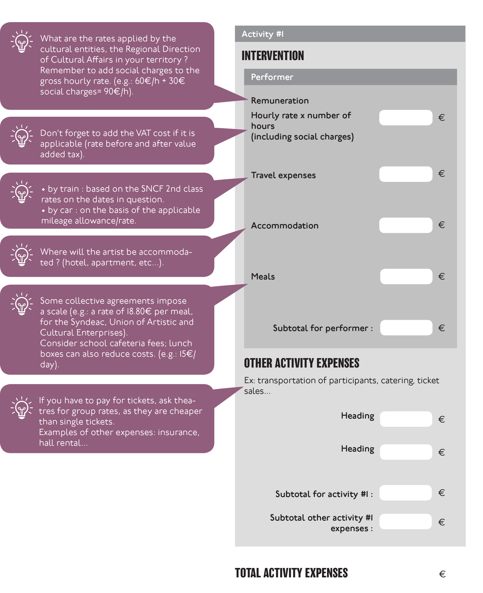 resource french budget model 1