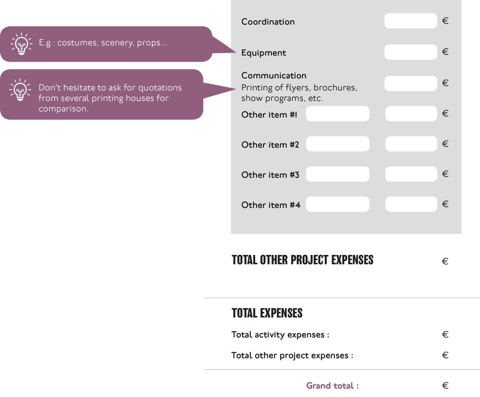 resource french budget model 2