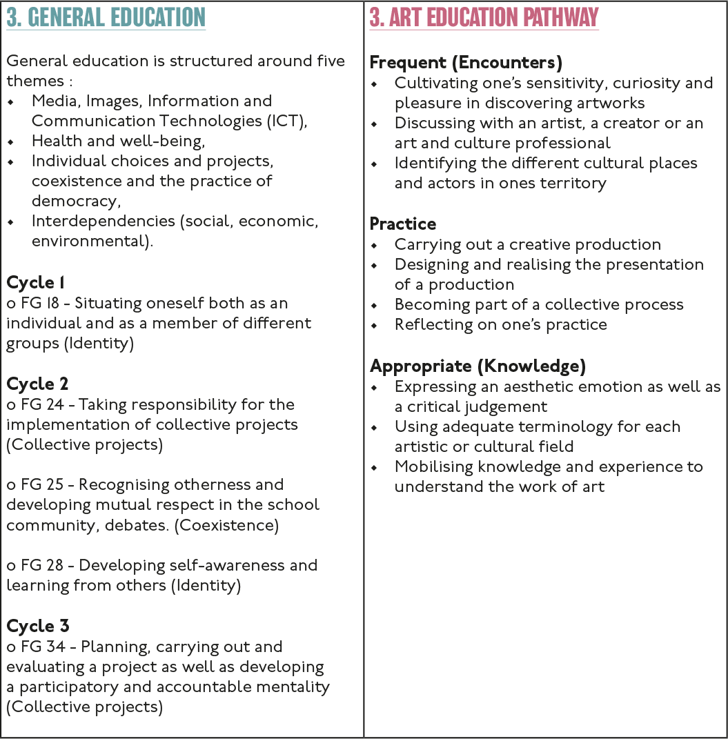Comparison of French and Swiss education systems Territoires Dansés